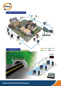 Intelligent Transportation System, Tunnel Application