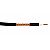 RF-5X (H155) coaxial cable, 50 Ohm (PE), 500m