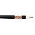 RF-10F (H1000) coaxial cable, 50 Ohm (PE), wire, 100 m