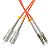 Fiber optic patch cord, SC/UPC-LC/UPC, MM, 62.5/125 duplex, OM1 fiber, 5m